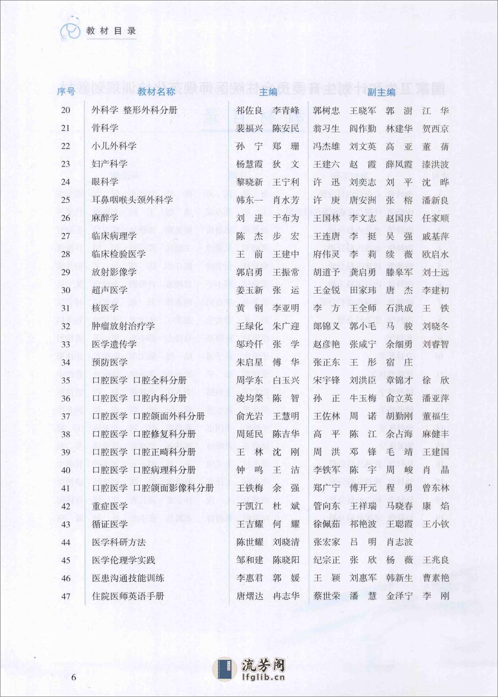 眼科学 - 第6页预览图