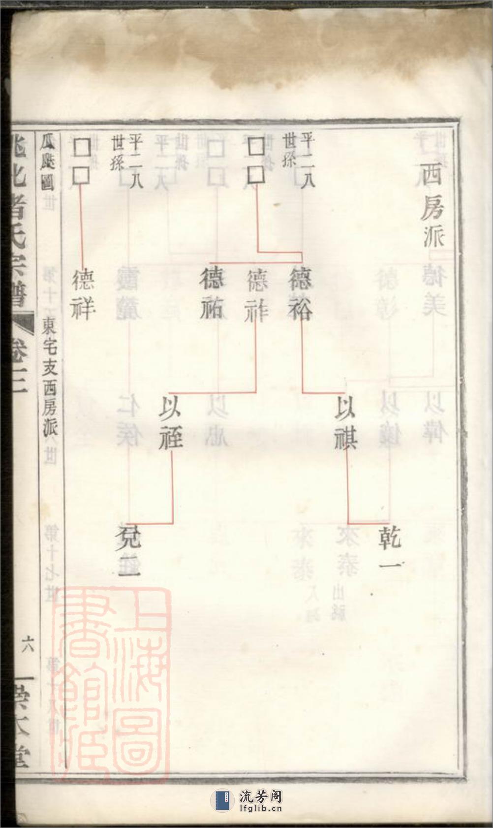 姚北诸氏宗谱：[馀姚] - 第13页预览图