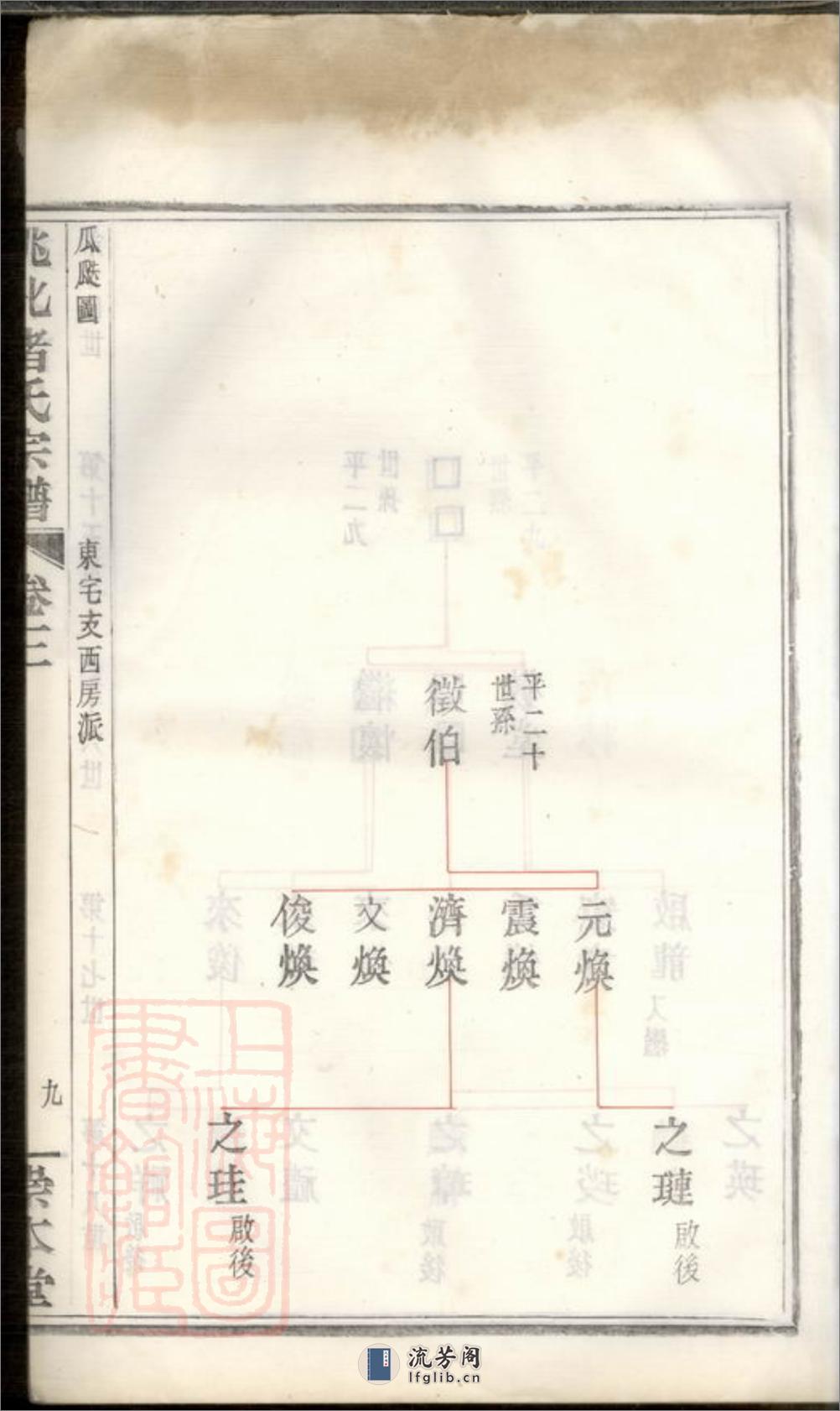 姚北诸氏宗谱：[馀姚] - 第19页预览图