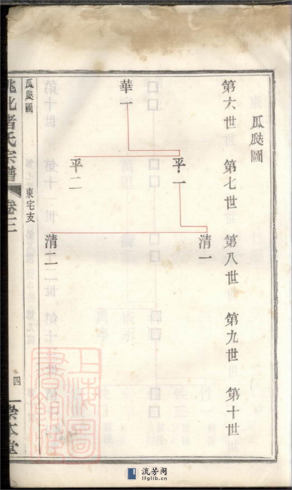 姚北诸氏宗谱：[馀姚] - 第9页预览图