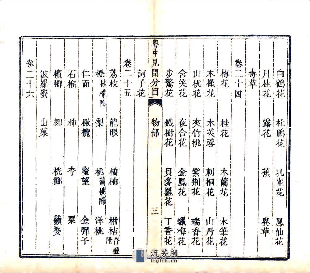 粤中见闻（乾隆） - 第12页预览图