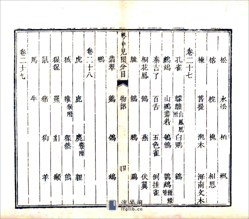 粤中见闻（乾隆） - 第13页预览图