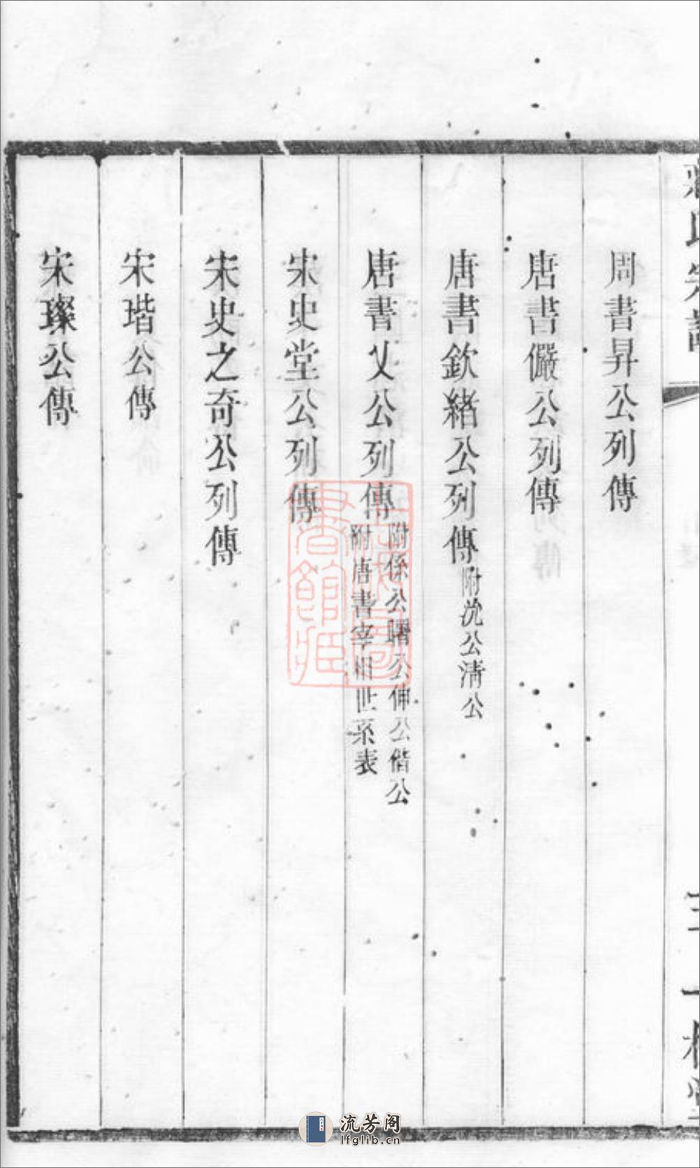 蒋氏宗谱：二十四卷：[无锡] - 第20页预览图