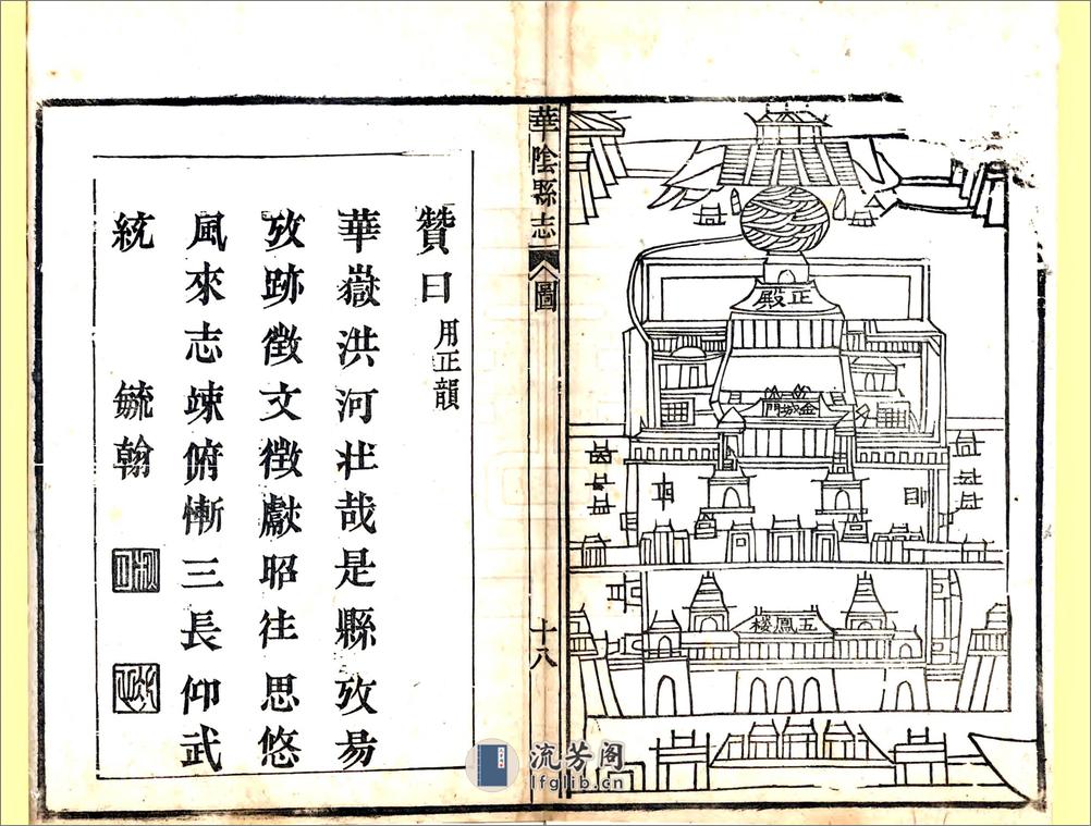 华阴县志（万历） - 第19页预览图