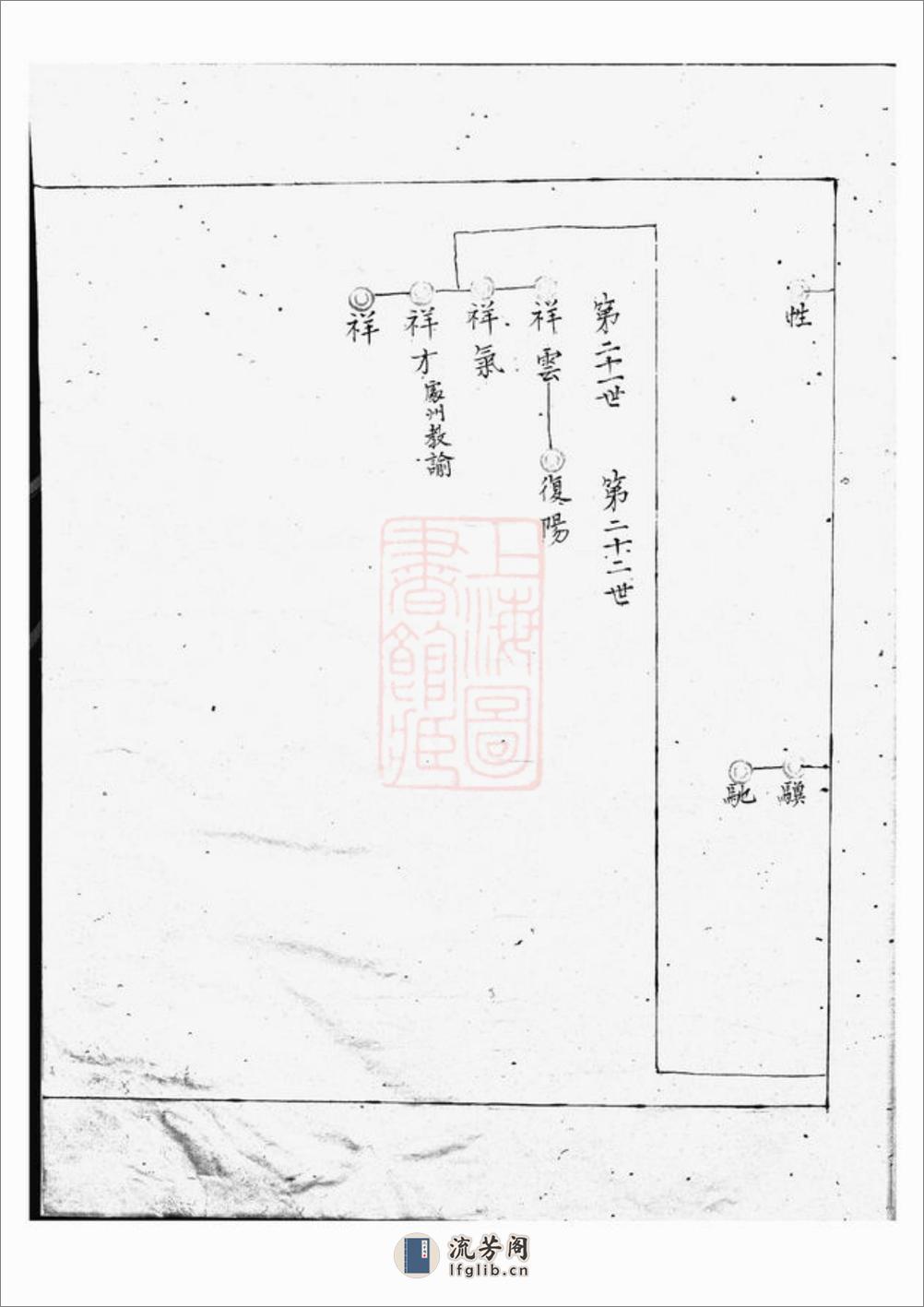 叶氏宗谱：二卷：[上虞] - 第14页预览图