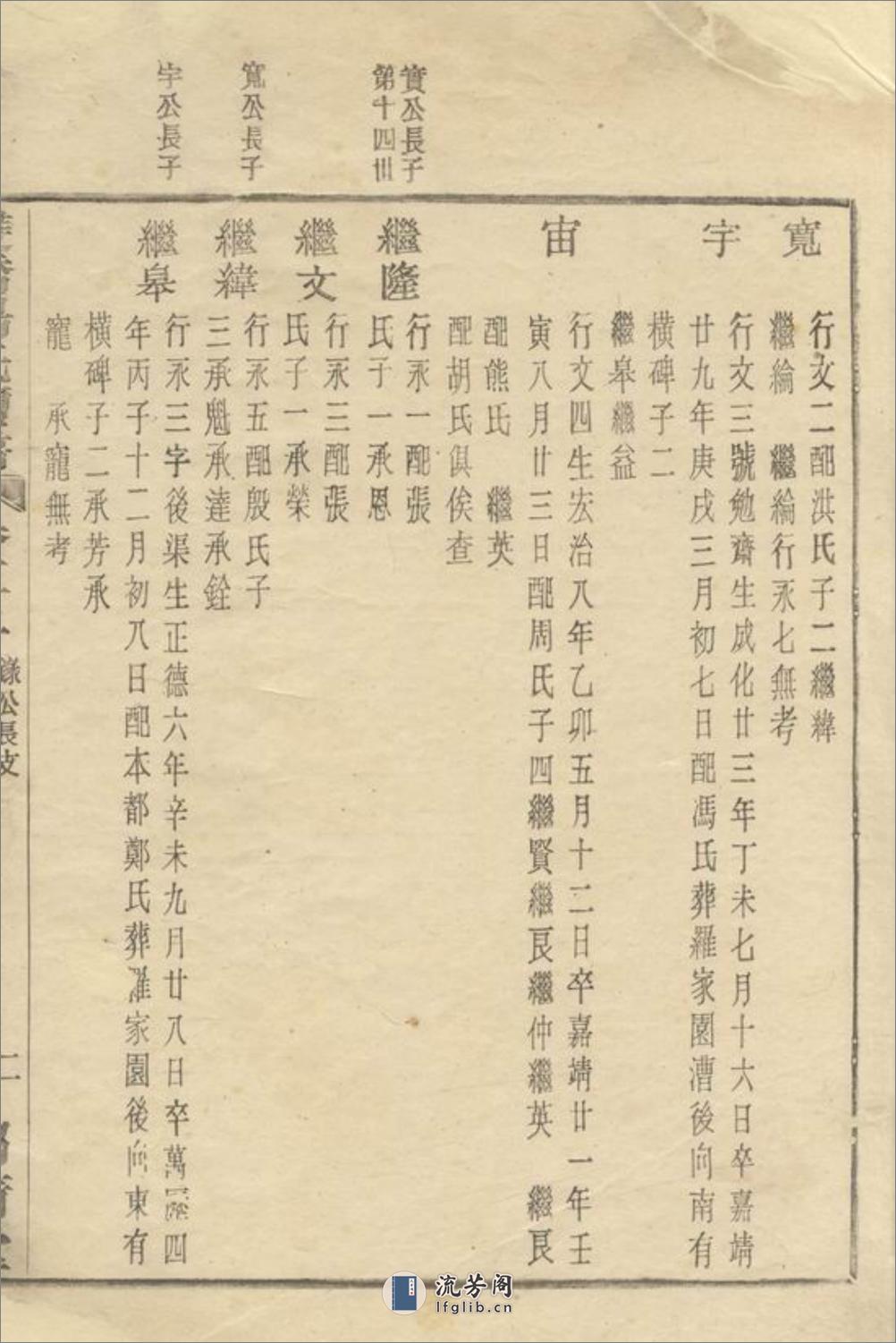 馀姚双桥杨氏甲子谱 - 第5页预览图
