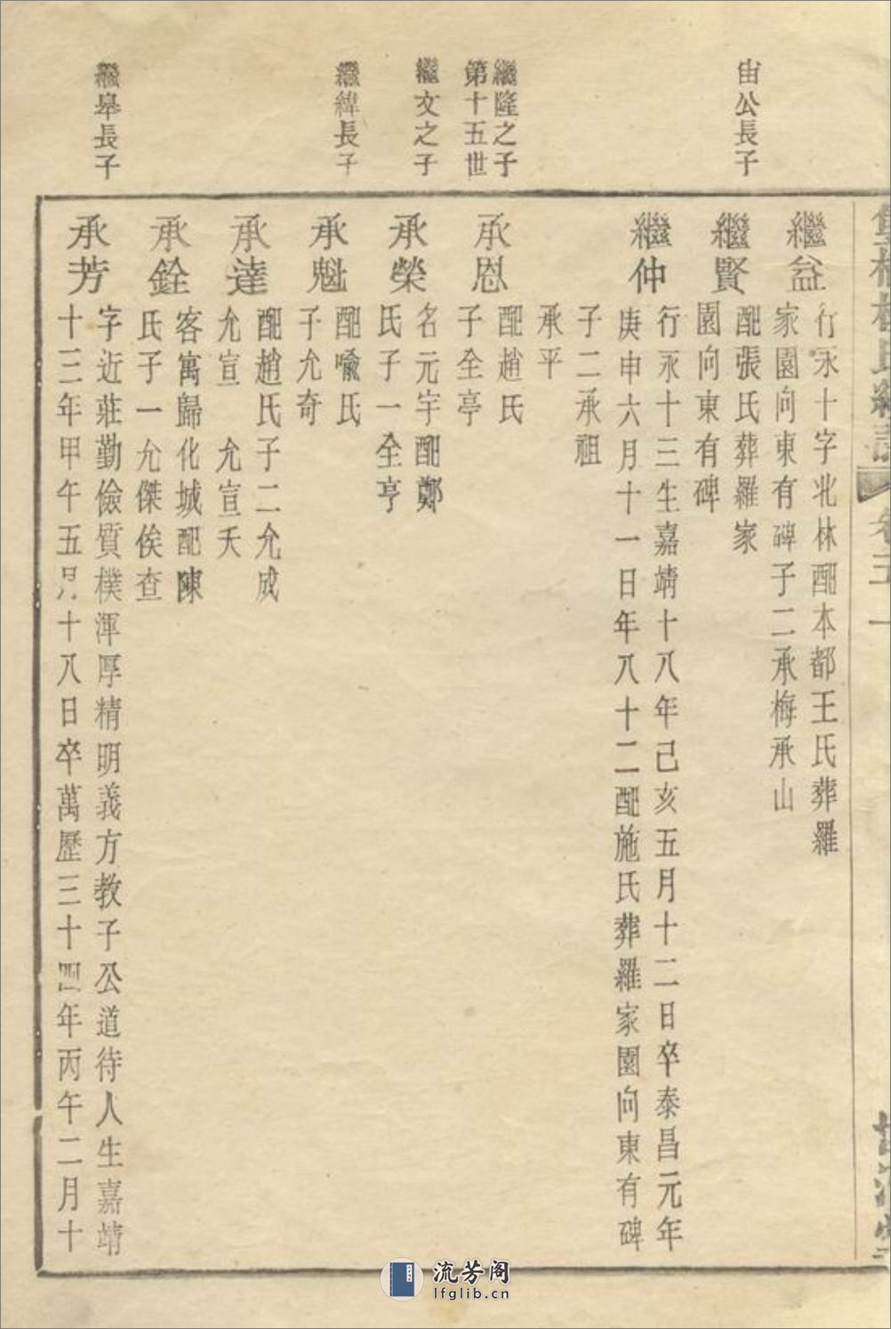 馀姚双桥杨氏甲子谱 - 第6页预览图