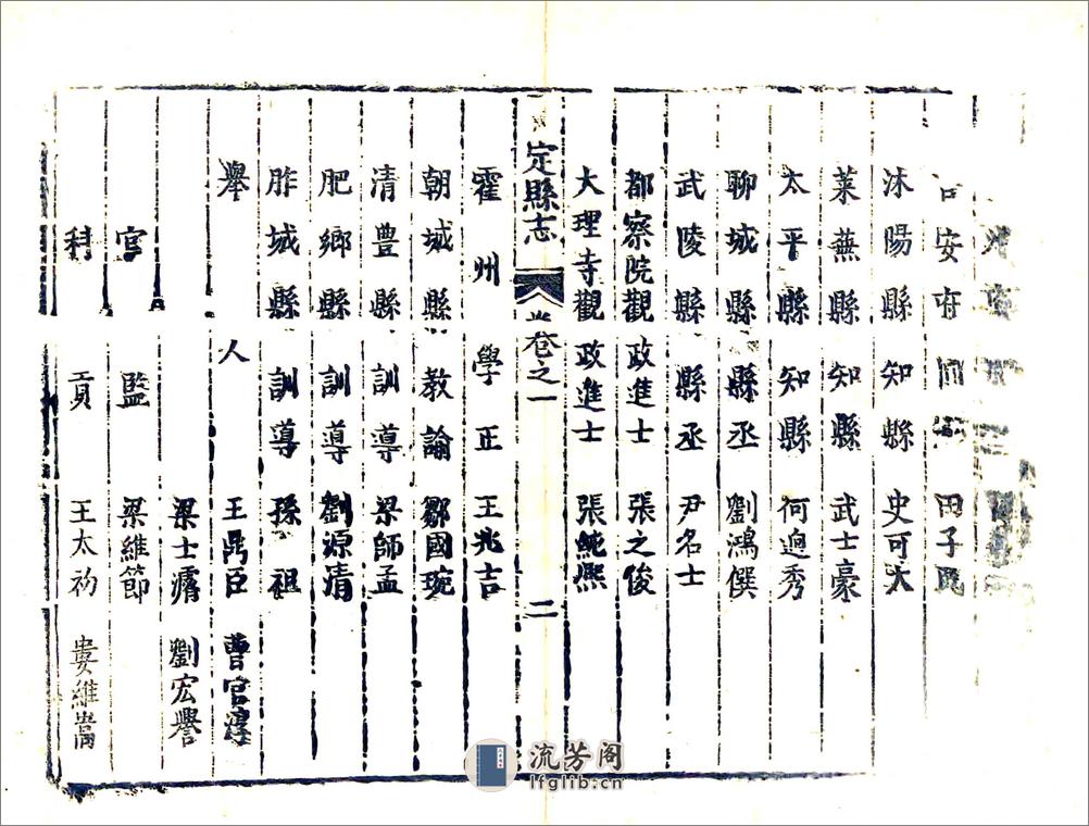 真定县志（顺治） - 第6页预览图