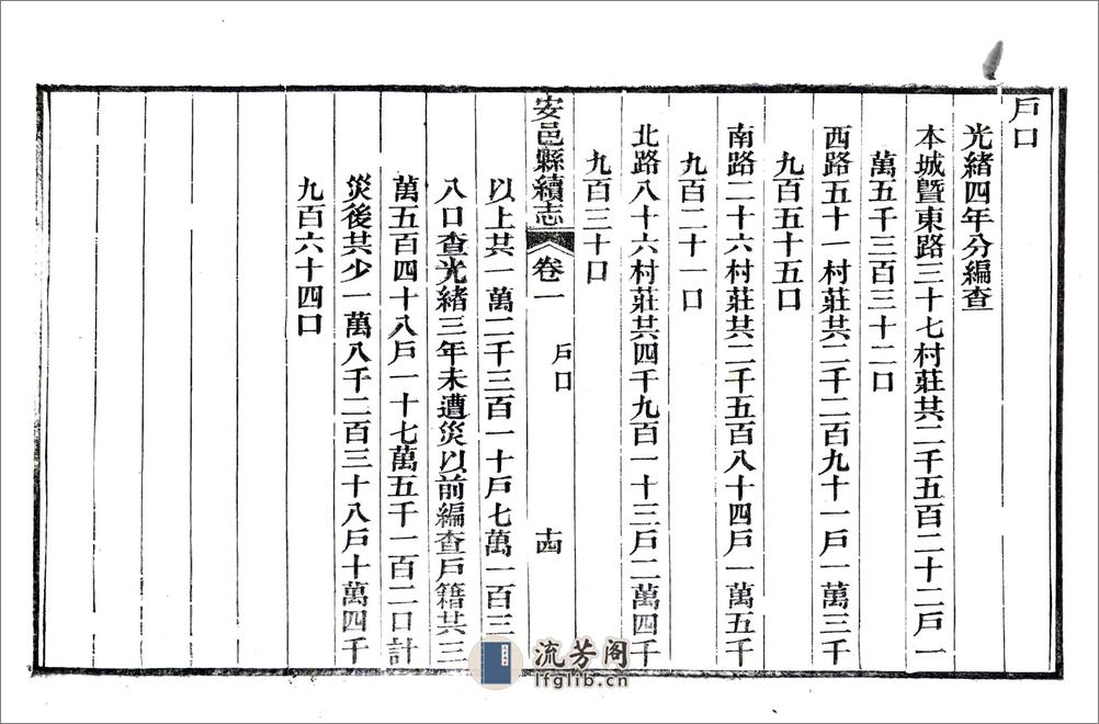 安邑县续志（光绪民国增刻本） - 第14页预览图