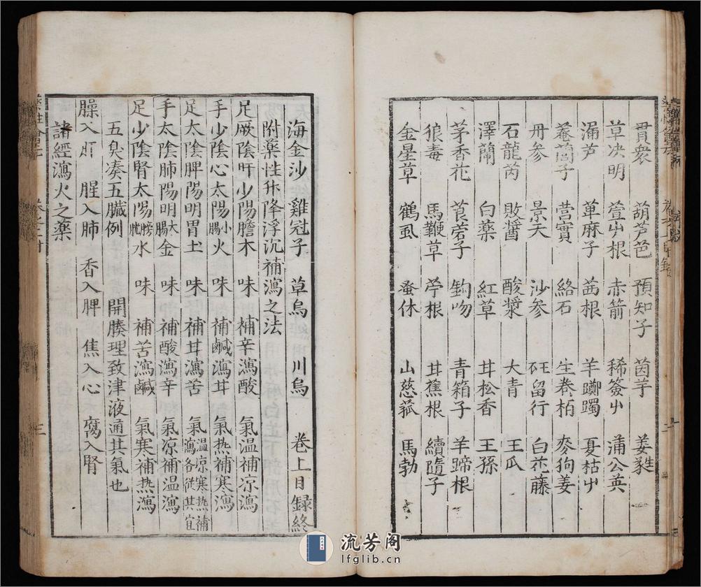 新锲药性会元.3卷.明梅得春编.陆可行考.明万历23年序刊本.1595年 - 第10页预览图