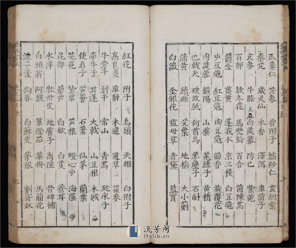 新锲药性会元.3卷.明梅得春编.陆可行考.明万历23年序刊本.1595年 - 第9页预览图