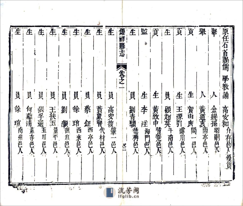 钟祥县志（乾隆60年） - 第19页预览图