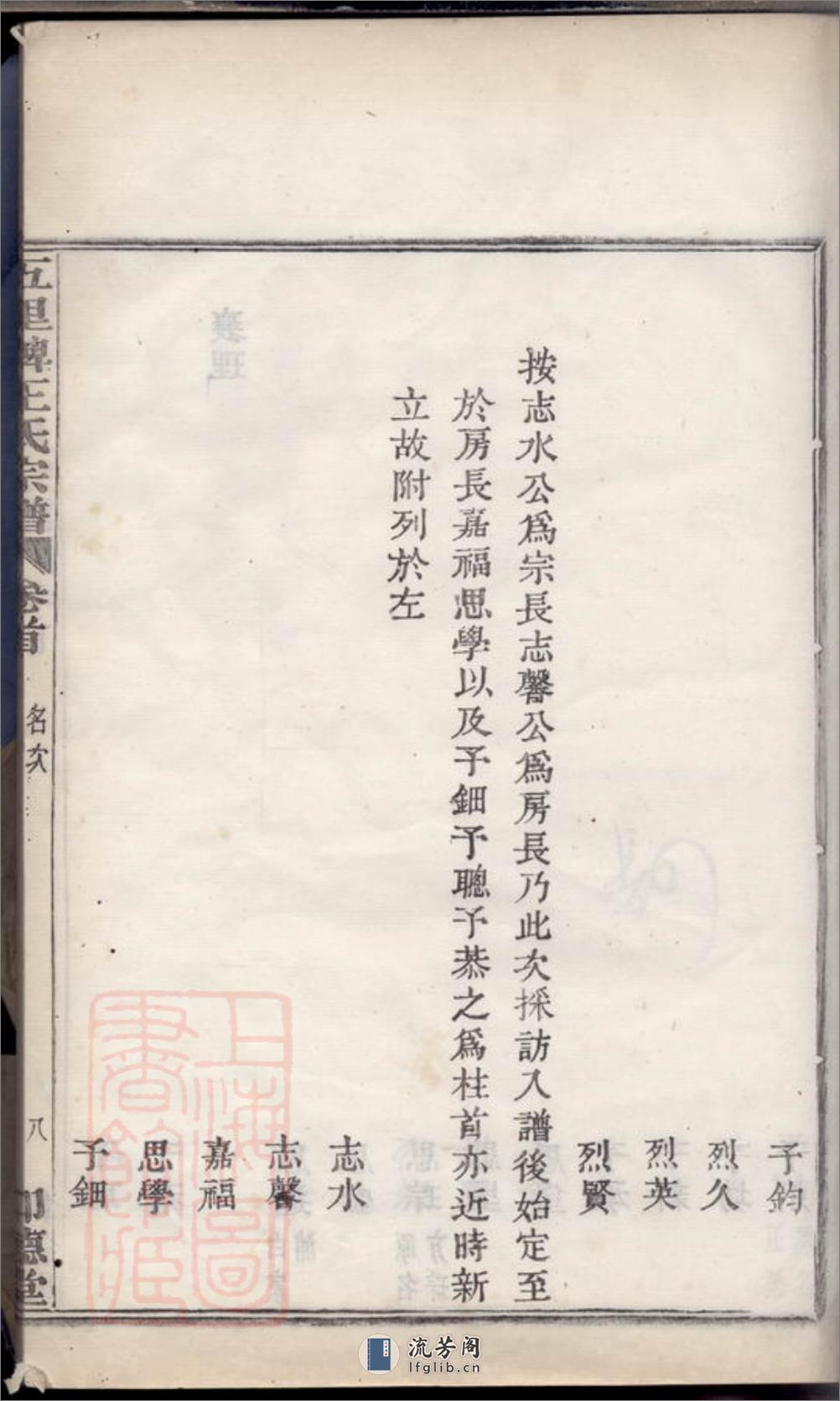 镇海五里牌王氏重修族谱：十四卷，首一卷，末一卷 - 第20页预览图