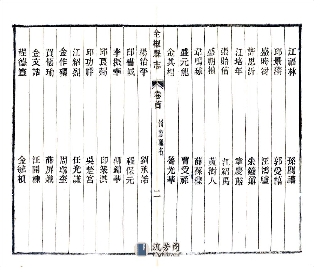 全椒县志（民国） - 第3页预览图