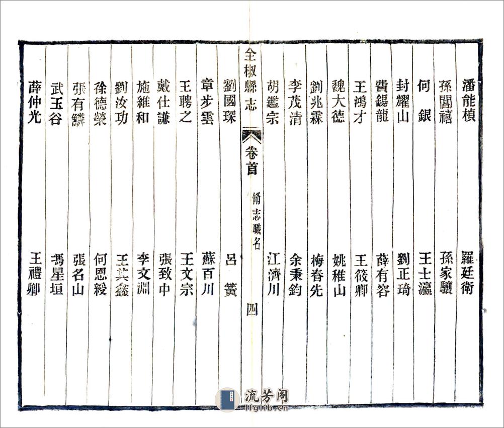 全椒县志（民国） - 第5页预览图