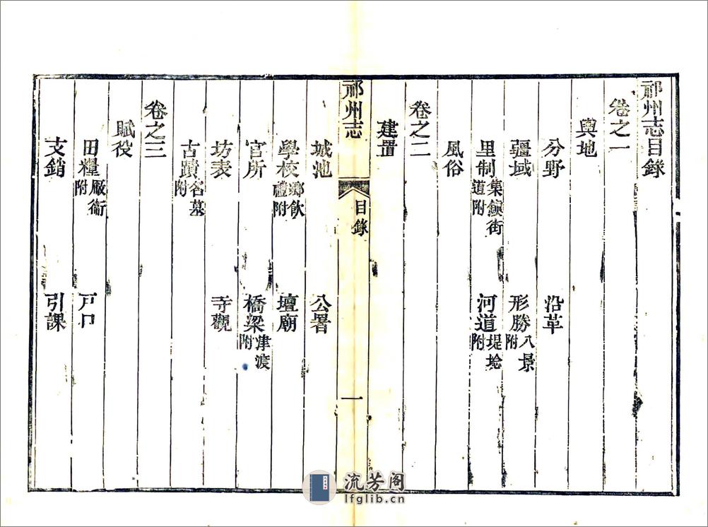 祁州志（乾隆） - 第19页预览图