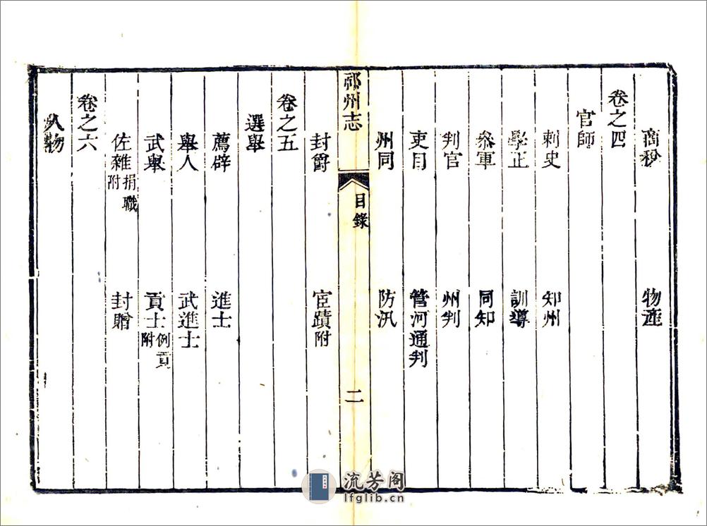 祁州志（乾隆） - 第20页预览图