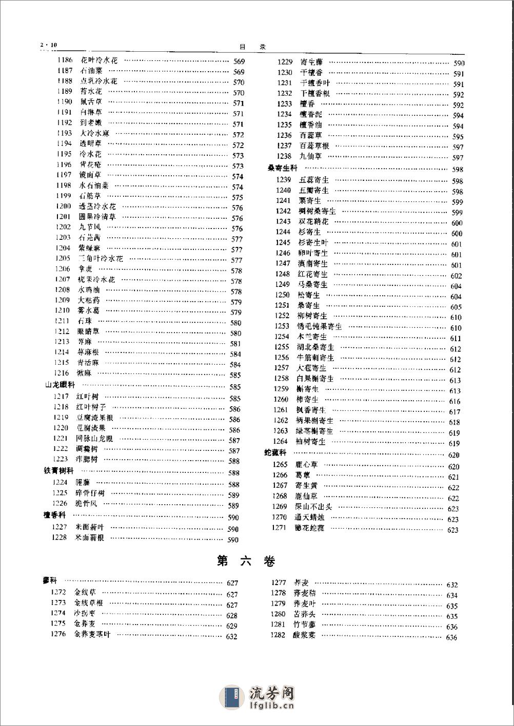 中华本草 2 - 第12页预览图