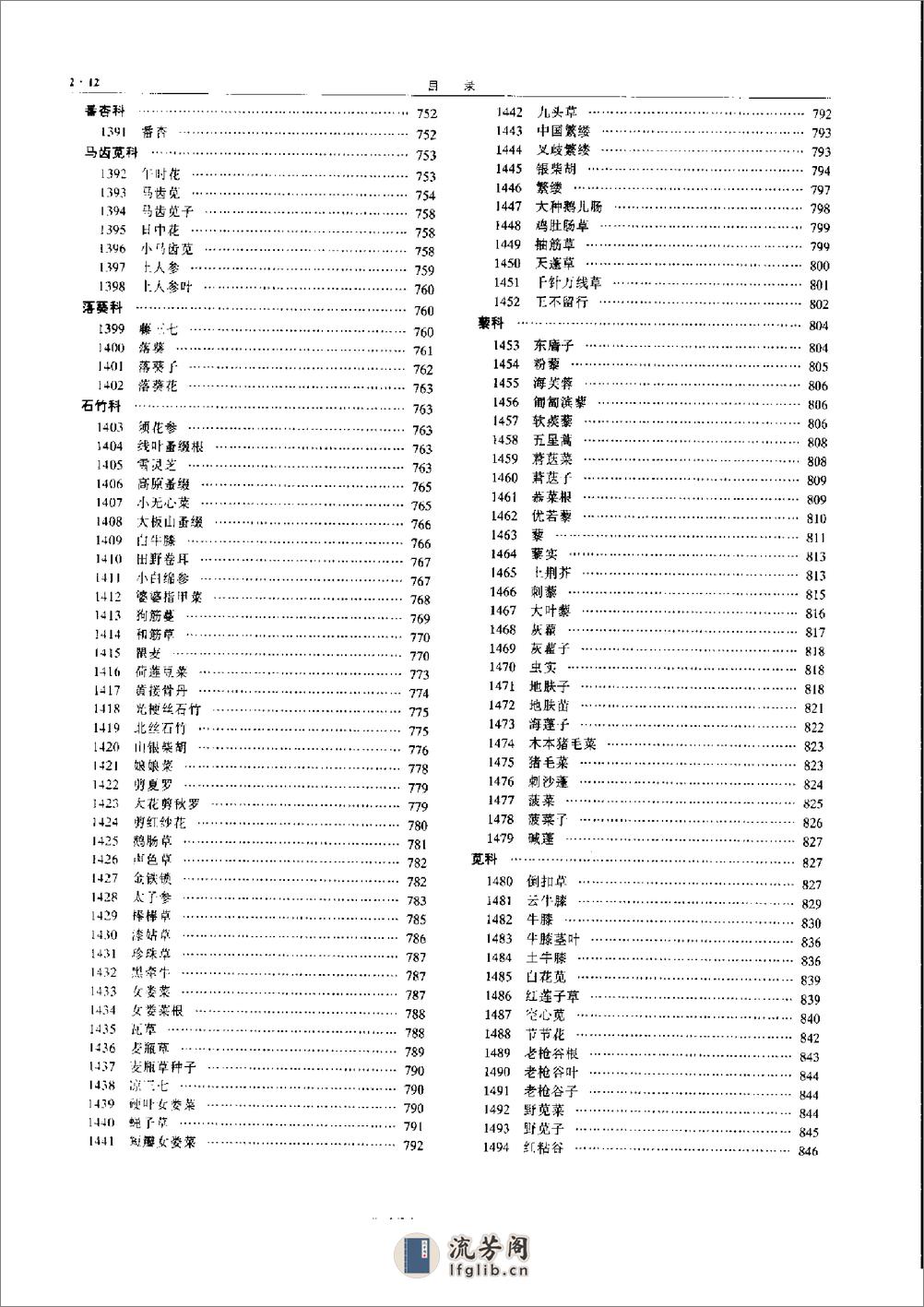 中华本草 2 - 第14页预览图