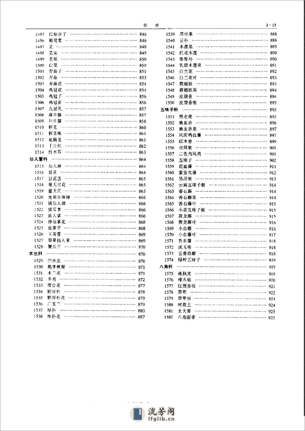 中华本草 2 - 第15页预览图