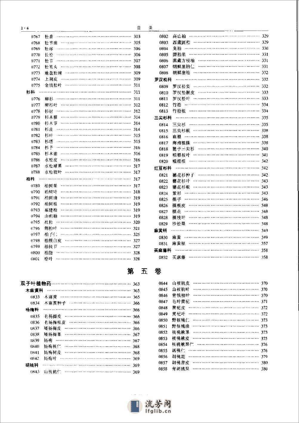 中华本草 2 - 第8页预览图