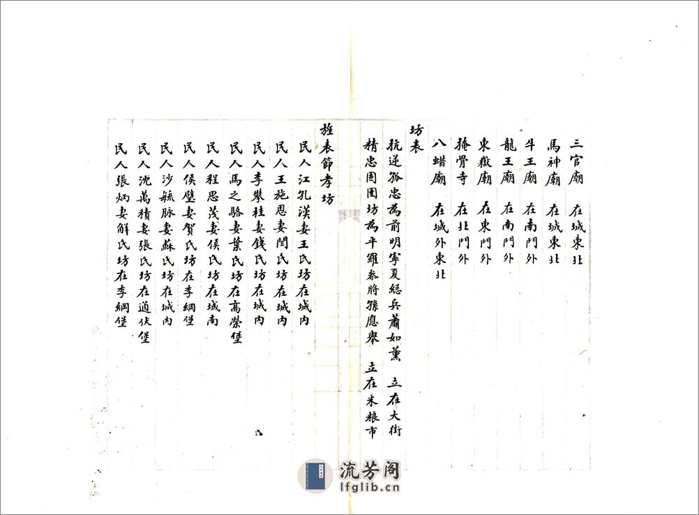 平罗县志（嘉庆） - 第14页预览图