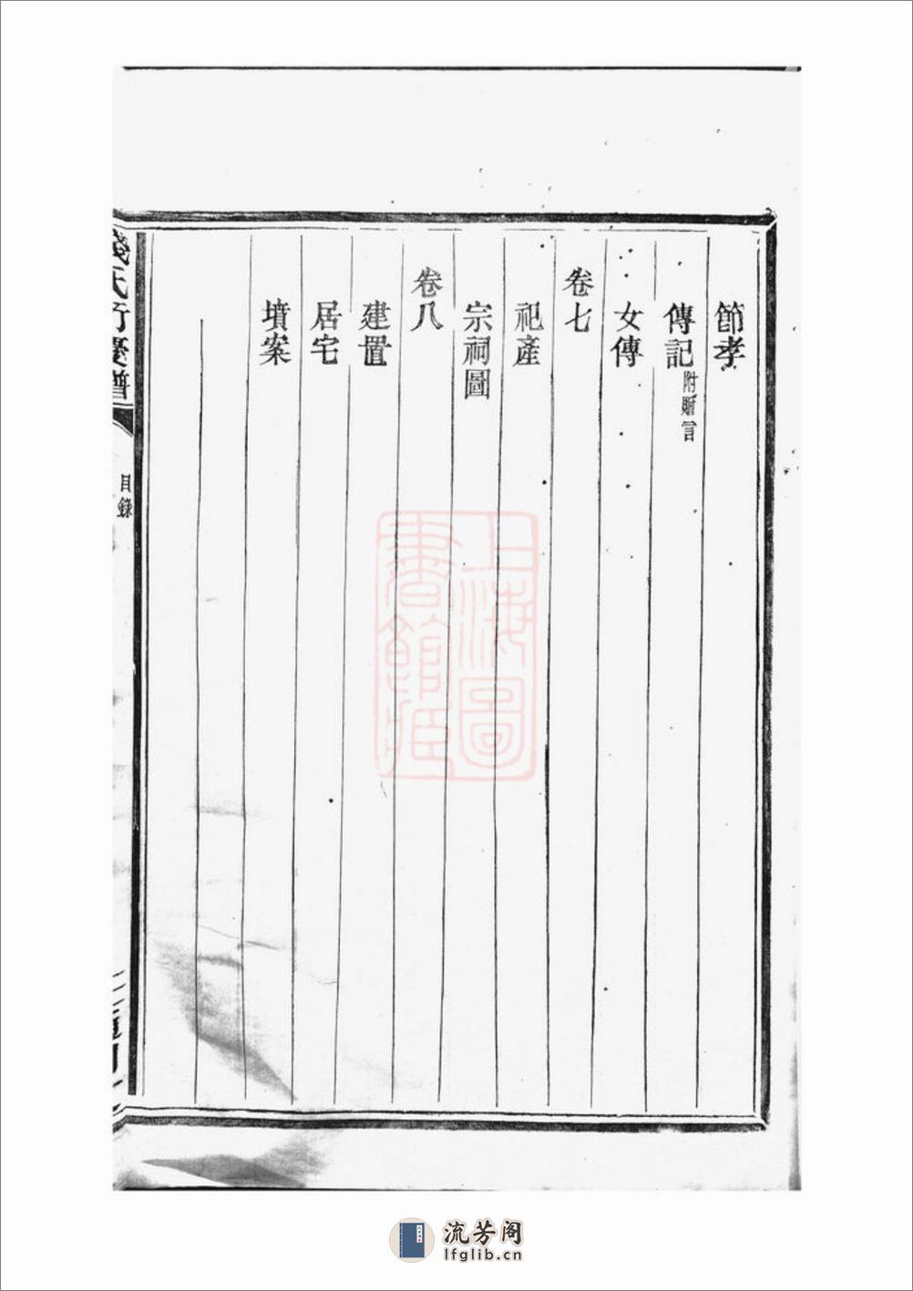 续辑上虞通明钱氏衍庆谱：八卷，首一卷 - 第12页预览图