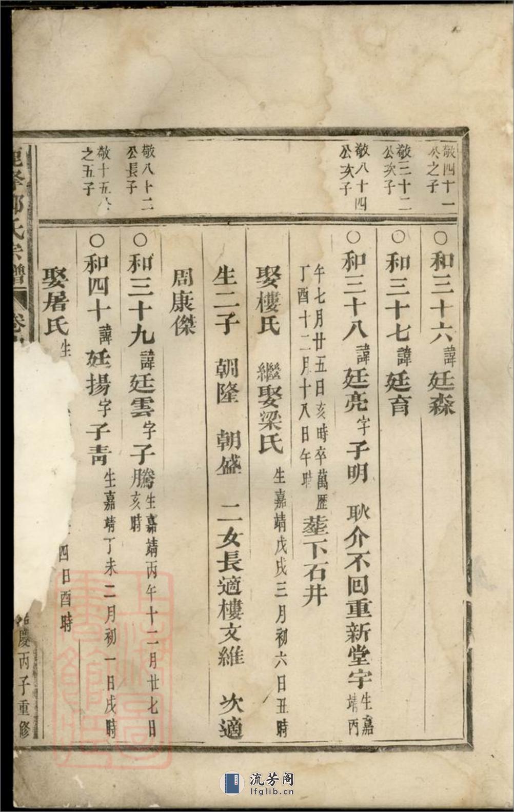 鹿峰郑氏宗谱：[东阳] - 第6页预览图
