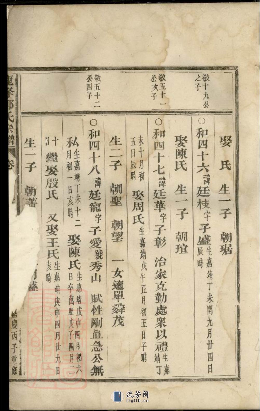 鹿峰郑氏宗谱：[东阳] - 第8页预览图