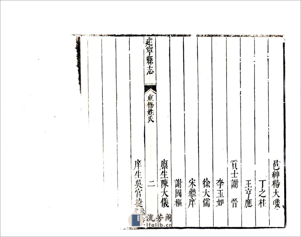 建宁县志（康熙） - 第20页预览图