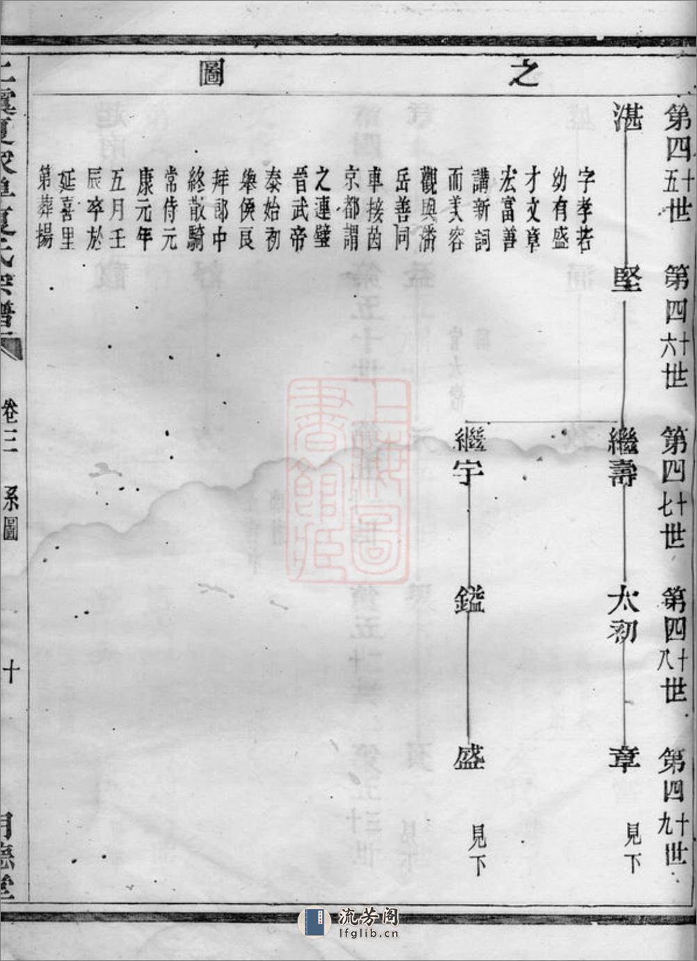 上虞夏家埠夏氏宗谱：[上虞] - 第20页预览图