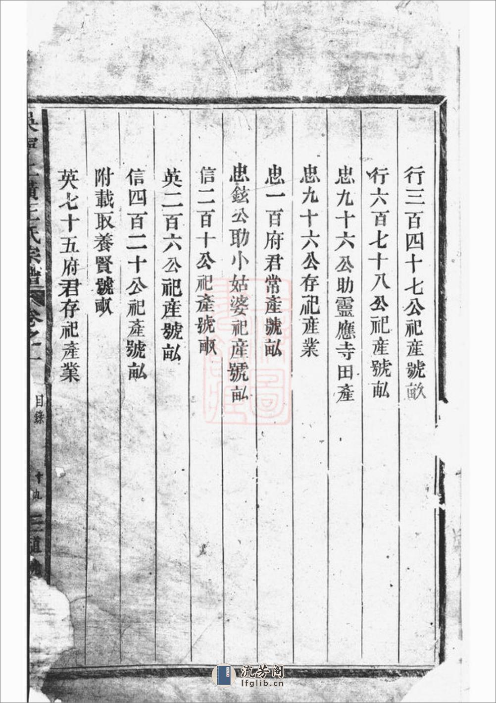 吴宁上潢王氏宗谱 - 第2页预览图