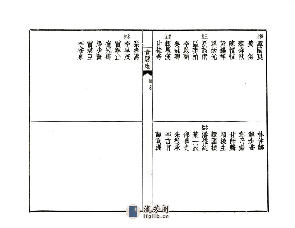 贵县志（民国） - 第13页预览图