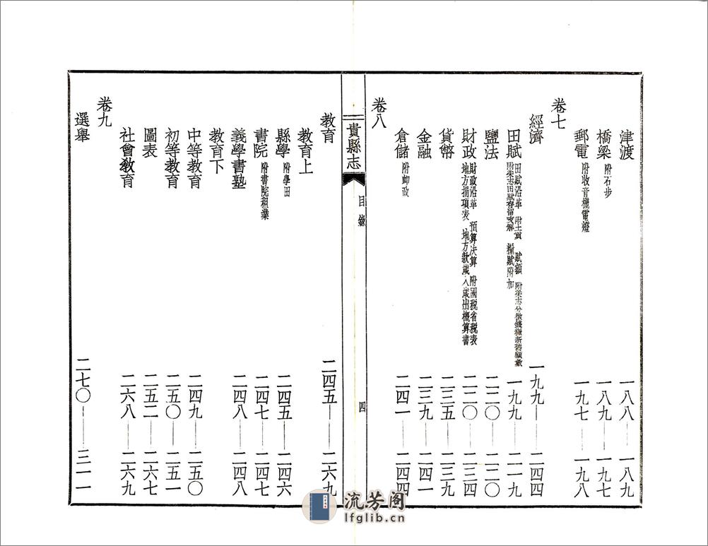 贵县志（民国） - 第6页预览图