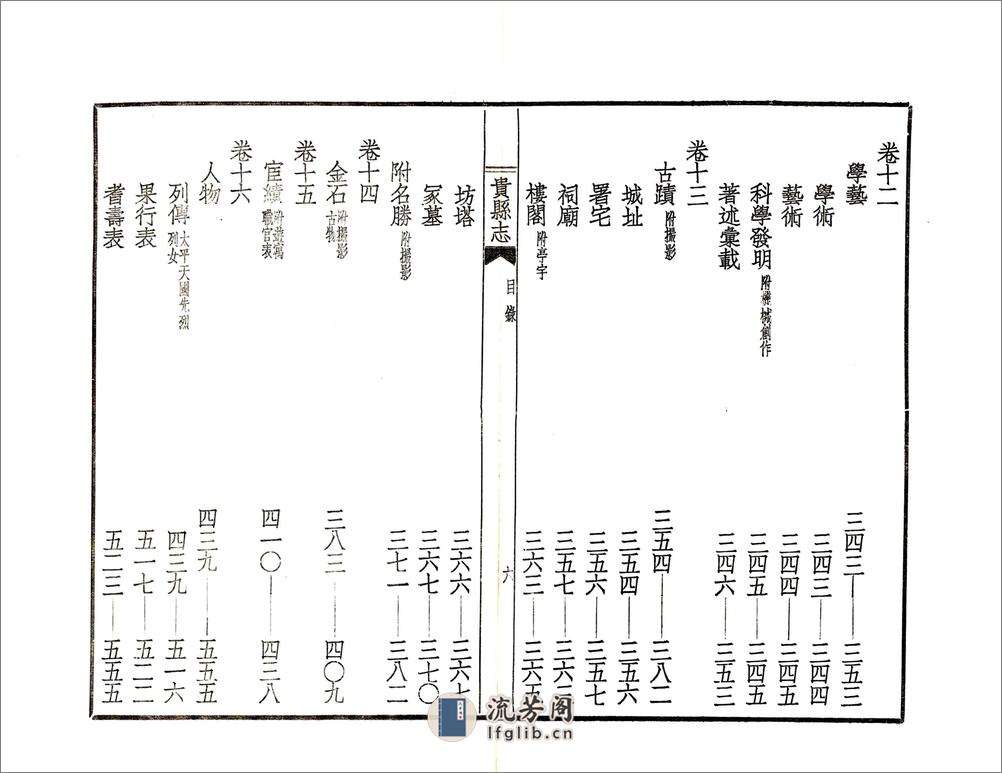 贵县志（民国） - 第8页预览图