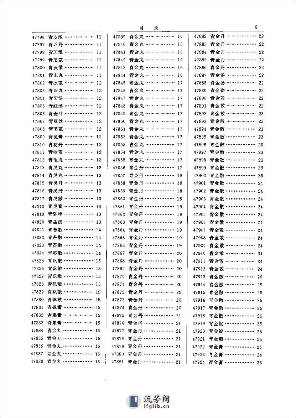 中医方剂大辞典（第6册） - 第12页预览图