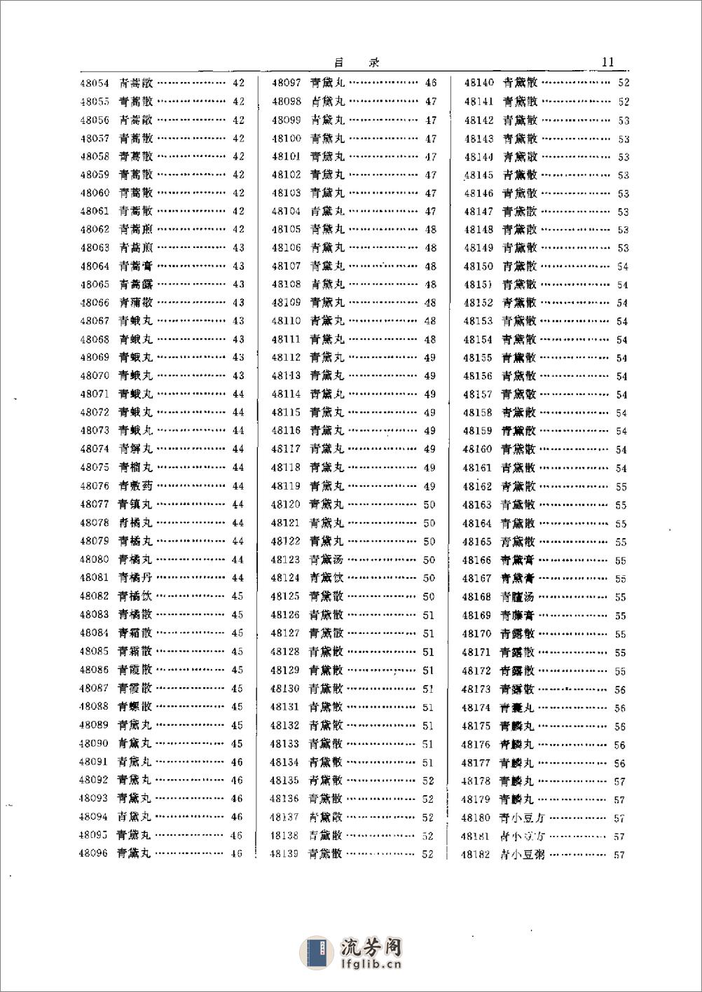 中医方剂大辞典（第6册） - 第14页预览图