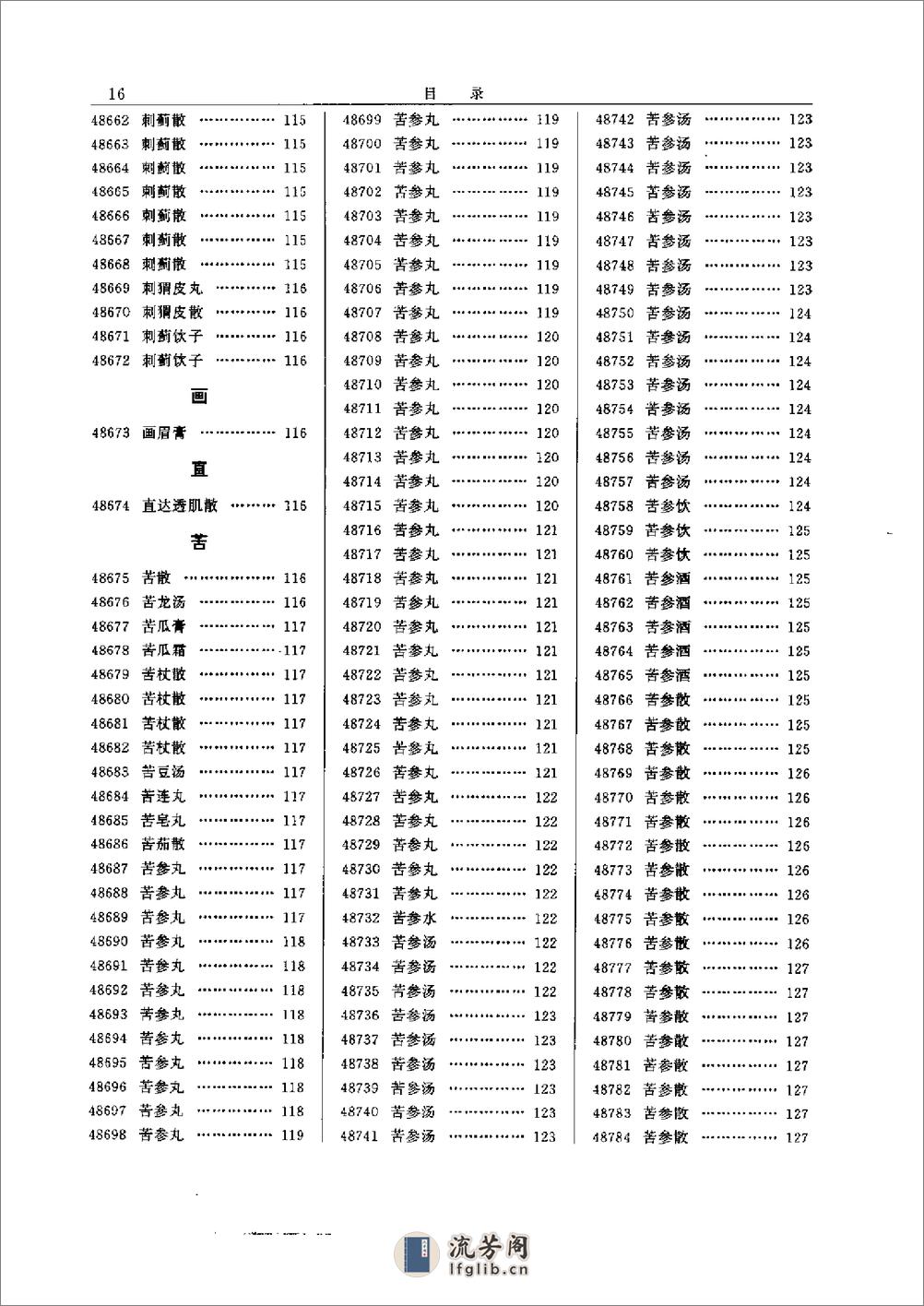 中医方剂大辞典（第6册） - 第19页预览图