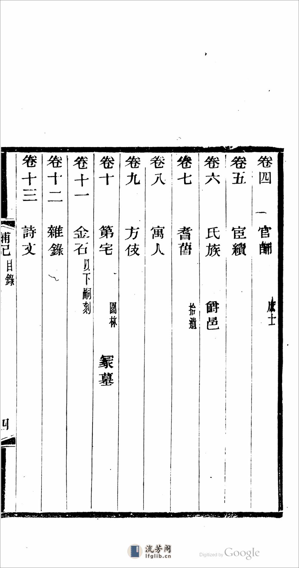 琴川三志补记 - 第11页预览图