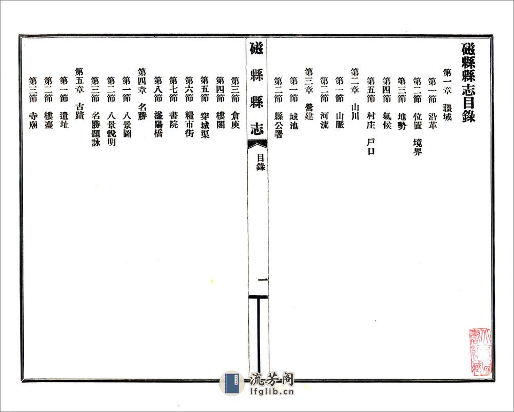 磁县县志（民国） - 第16页预览图