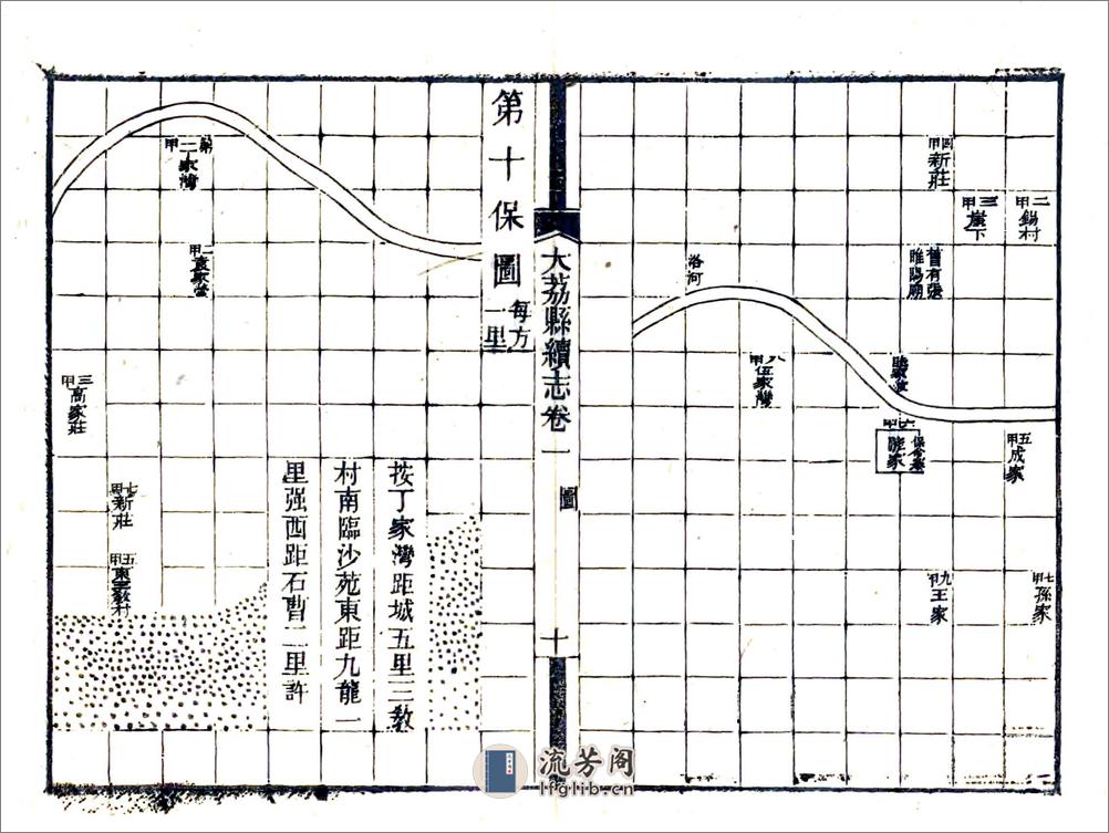 大荔县续志（光绪） - 第12页预览图