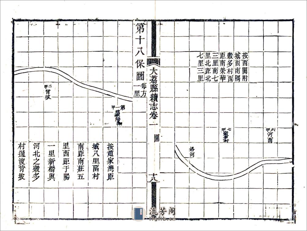 大荔县续志（光绪） - 第20页预览图