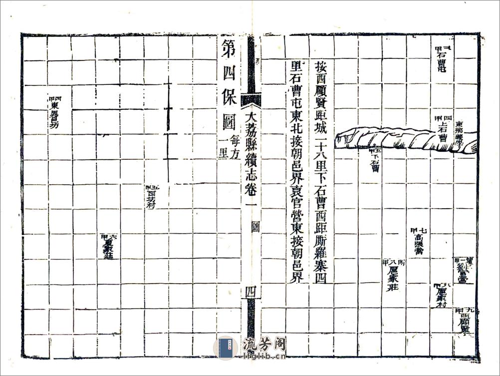 大荔县续志（光绪） - 第6页预览图