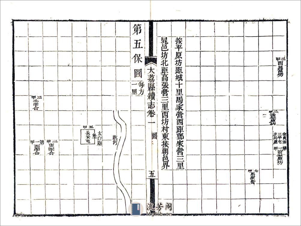 大荔县续志（光绪） - 第7页预览图