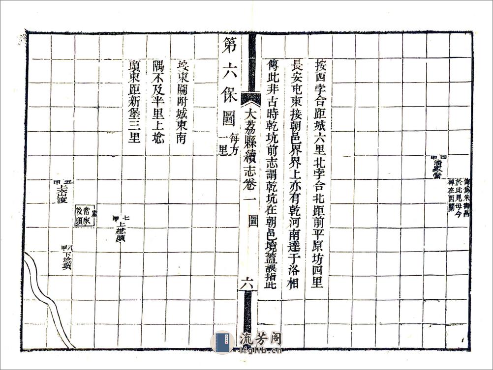 大荔县续志（光绪） - 第8页预览图