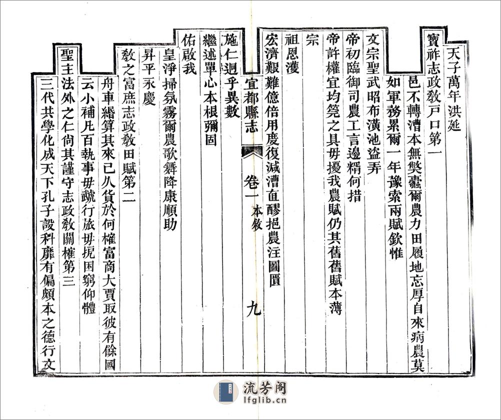 宜都县志（同治） - 第11页预览图