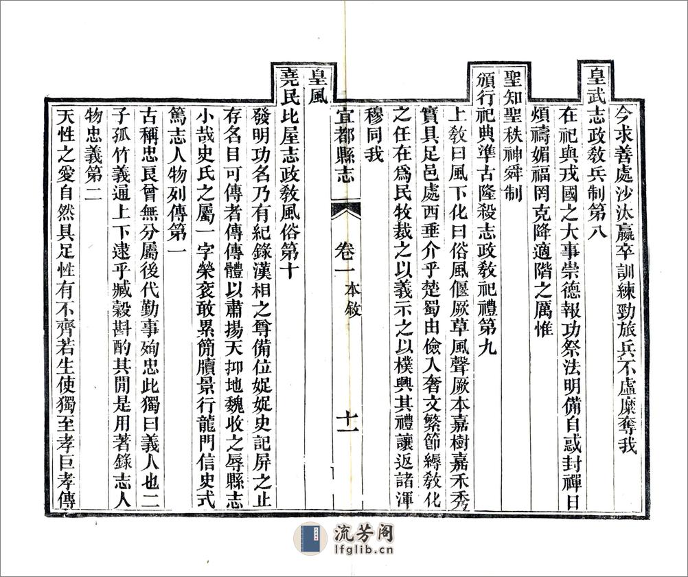 宜都县志（同治） - 第13页预览图