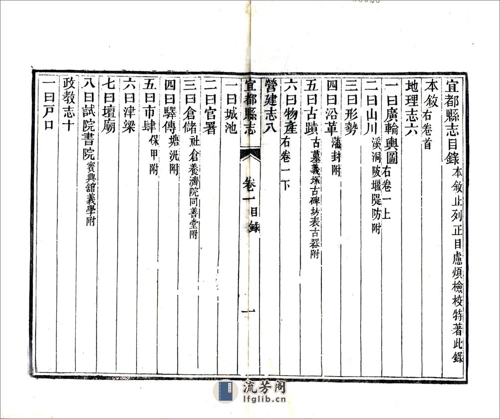 宜都县志（同治） - 第3页预览图