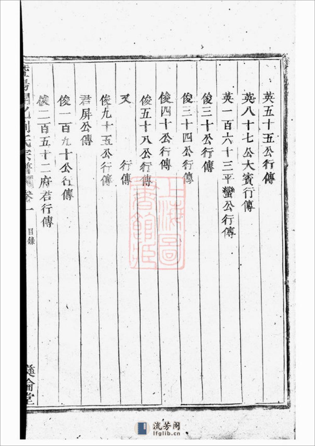 开化刘氏宗谱：十四卷 - 第17页预览图