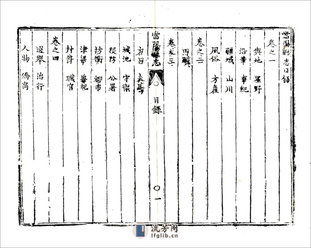 当阳县志（康熙） - 第16页预览图